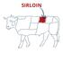 sirloin chop cut chart
